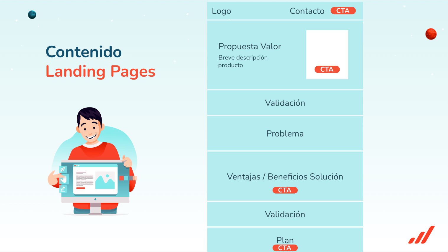 La imagen tiene un atributo ALT vacío; su nombre de archivo es Landing-Page.png